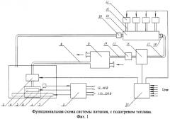 Способ формирования топливовоздушной смеси и устройство для его реализации (варианты) (патент 2405961)