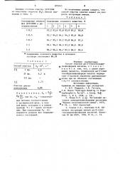 Способ очистки ди-2-этилгексилдитиофосфорной кислоты (патент 883045)