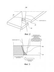 Способ управления процессом лазерной резки и устройство лазерной резки для его осуществления (патент 2607502)