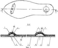 Вентилирующая комбинированная стелька (патент 2466667)