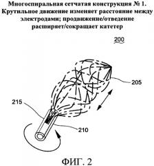 Способы, система и устройство для обнаружения, диагностики и лечения нарушений биологического ритма (патент 2559639)