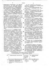 Способ очистки нитроароматических соединений (патент 783299)