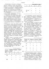 Устройство для кодирования цифровой информации (патент 1439749)