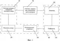 Устройство для осуществления трансмиокардиальной лазерной реваскуляризации (патент 2420246)
