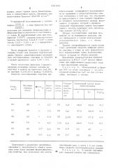 Активированный углеродистый восстановитель (патент 541853)