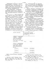 Способ очистки газов от фторсодержащих примесей (патент 1310009)