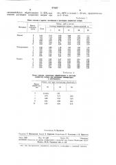 Способ модификации поли-3,3-бис-(хлорметил)- - оксациклобутана (патент 371257)