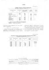 Способ стабилизации полиолефинов (патент 218420)