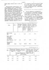 Способ обработки углеродистого восстановителя (патент 1328370)