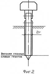 Способ закрепления слабых грунтов (патент 2256028)