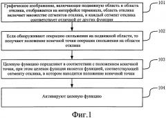 Способ и устройство для обработки операции (патент 2648627)