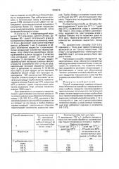 Способ определения термоустойчивых спор облигатно- анаэробных микроорганизмов в рыбном продукте (патент 1808016)