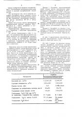 Бумажная масса для изготовления электроизоляционной бумаги (патент 675114)