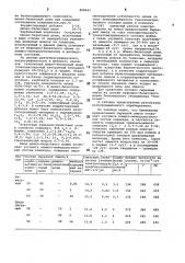 Сырьевая смесь для полученияцементного клинкера (патент 808421)