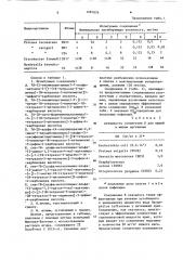 Способ получения производных цефалоспорина (патент 1087076)