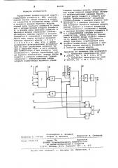 Управляемый арифметический модуль (патент 802961)