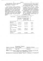 Способ диагностики скрытых форм заболеваний печени (патент 1508154)