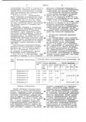 Способ крепления пластмассового уплотнителя (патент 985523)