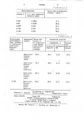 Способ получения пара-нитробензоилхлорида (патент 1033493)