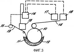 Введение удлиненного элемента в волокнистую основу (патент 2312947)