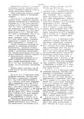 Способ получения ингибитора атмосферной коррозии стали (патент 1363761)