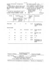 Состав для электролизного борирования стальных изделий (патент 1321770)