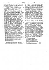 Состав для обработки строительных изделий (патент 1604804)