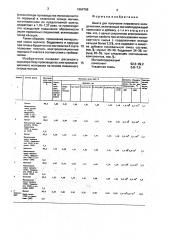 Шихта для получения плавленного оксида магния (патент 1664768)