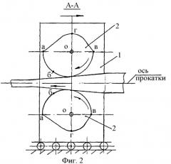 Стан шаговой прокатки (патент 2329883)