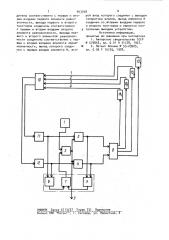 Устройство для автоматического контроля (патент 943748)