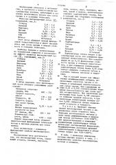 Высокопрочный чугун (патент 1154364)