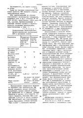 Способ получения заменителя цельного молока (патент 1472031)