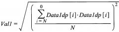 Способ измерения состава и концентраций примесей в малополярных жидкостях (патент 2646526)