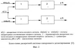 Цифровые способ и устройство определения мгновенной фазы принятой реализации гармонического или квазигармонического сигнала (патент 2463701)