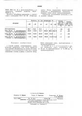 Способ осушки углеводородных газов (патент 336909)