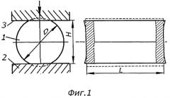 Способ изготовления цилиндрического полуфабриката из цилиндрического слитка легкого сплава горячей обработкой давлением (патент 2498875)