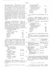 Полимерная пресскомпозиция (патент 531828)