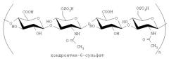 Способ получения модифицированных гликозаминогликанов, обладающих анальгезирующими свойствами (патент 2283320)
