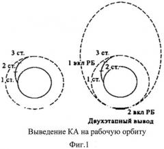 Способ коррекции траектории полета космического аппарата и устройство для его реализации (патент 2537818)