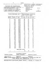 Композиция для гидрофобизации строительных материалов (патент 1498741)