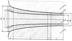 Калибровка инструмента для прокатки труб (патент 2354467)