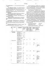 Пеногаситель (патент 1773440)