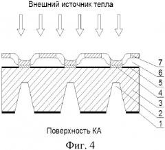 Микроструктурная многослойная экранно-вакуумная изоляция космических аппаратов (патент 2555891)