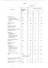 Способ депарафинизации топлив (патент 518516)
