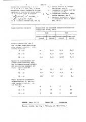 Способ приготовления поризованной бетонной смеси (патент 1294796)