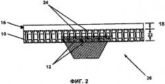 Ткани с v-образными направляющими (патент 2360056)