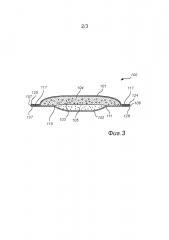Впитывающее изделие с повышенной комфортностью (патент 2624187)