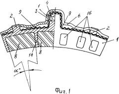 Тормозная колодка для высокоскоростного подвижного железнодорожного состава (патент 2337260)