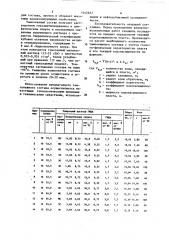 Тампонажный состав для продуктивных пластов (патент 1442637)