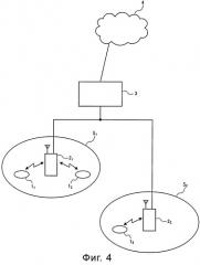 Базовая радиостанция, мобильный терминал и способ беспроводной связи (патент 2528434)
